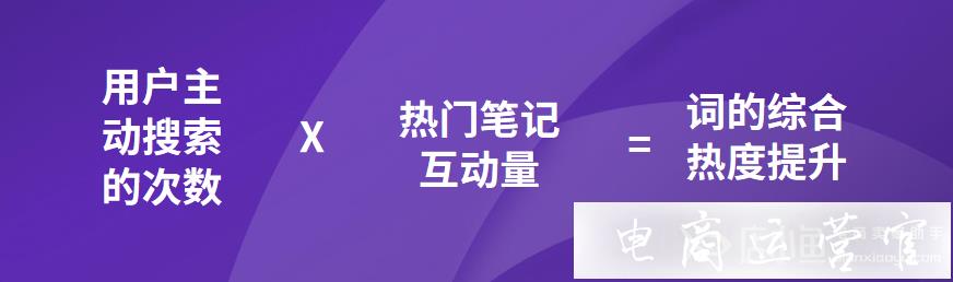 小紅書(shū)筆記如何上熱門(mén)?從打造熱搜詞開(kāi)始